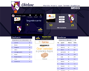 Chickens C.B.